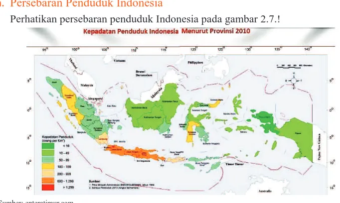 Gambar 2.8. Lahan pertanian di Jawa 