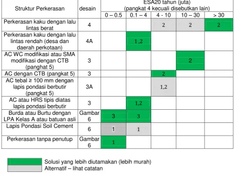 Gambar 6 3 3 