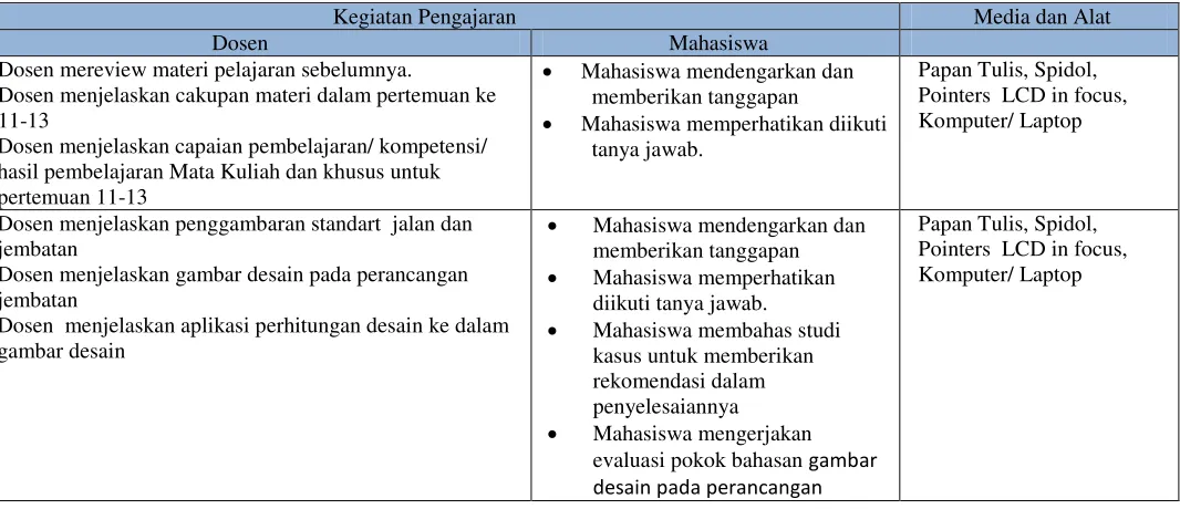 gambar desain  