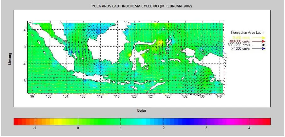 Gambar 3. Visualisasi Pola Pemodelan Arus Laut di Perairan Indonesia (2002) 