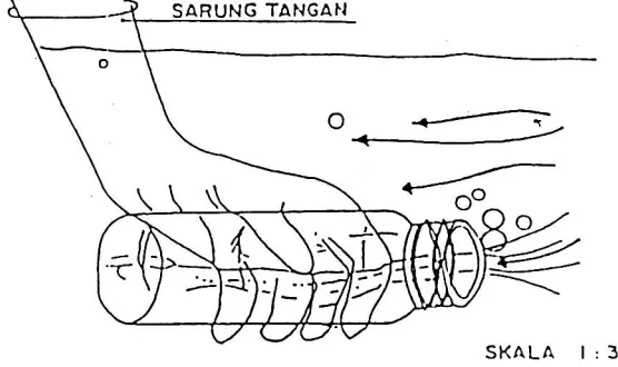 GAMBAR 1 