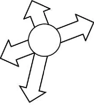 Gambar 1. Vektor Arus.