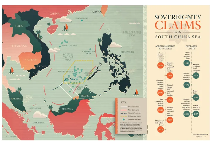 Gambar 3.Elemen Pertikaian Perbatasan