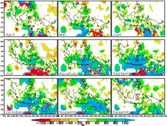 Gambar 4.9. Anomali curah hujan Indonesia (dalam %) pada saat La Niña memakai analisa komposit tahun La Niña antara 1960 – 1993 (Aldrian, 2003)