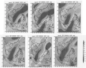 Gambar 4.9. Contoh penjalaran dari sebuah episode cold surge antara tanggal 18 dan 30 Desember 1999 berdasarkan angin meridional
