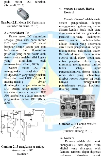 Gambar 2.11  Motor DC Sederhana 