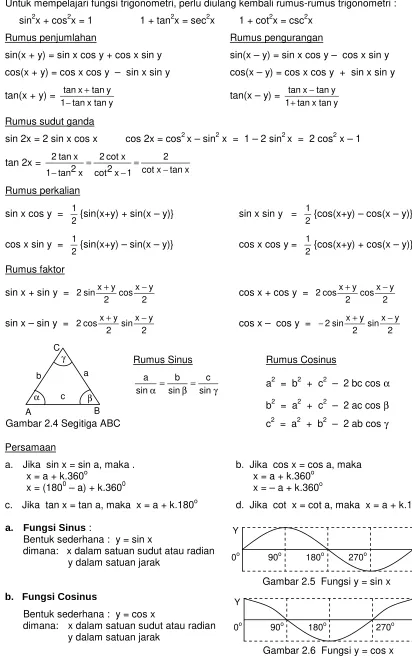 Gambar 2.4 Segitiga ABC  