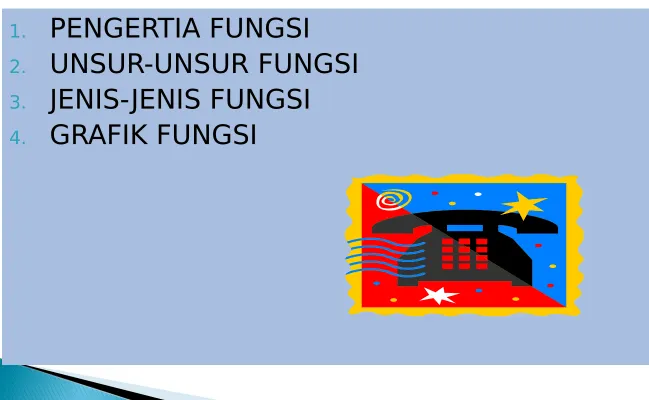 GRAFIK FUNGSI