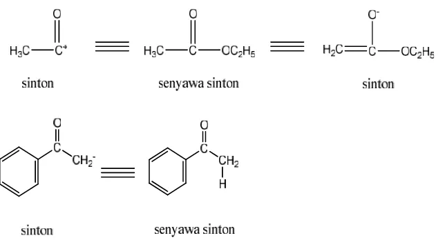 Gambar 2.1 Sinton dan senyawa sinton (Warren, 1981)