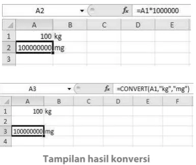 Tabel beberapa satuan ukuran berat atau massa yang lain 