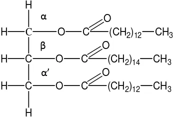 Gambar 2.1  Struktur Kimia trigliserida 