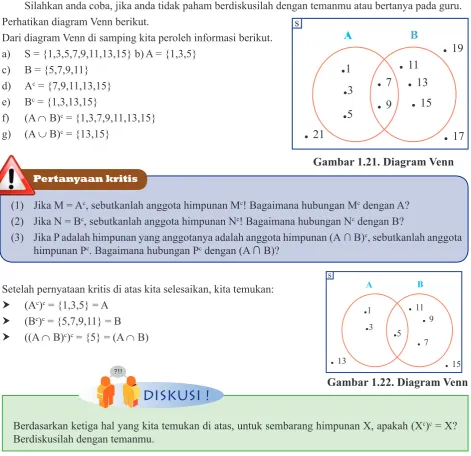 Gambar 1.21. Diagram Venn