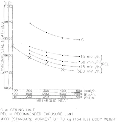 FIGURE 2-8.  Good natural ventilation  and circulation 