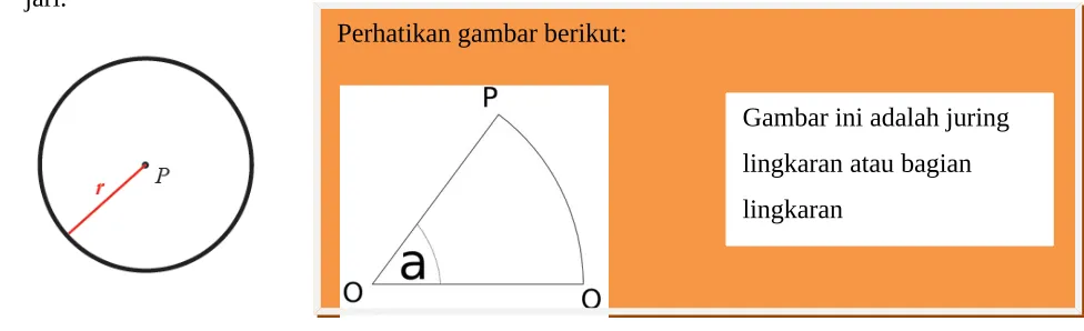 Gambar ini adalah juring 