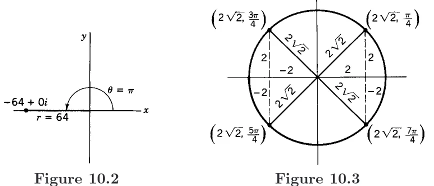 Figure 10.2 Figure 10.3