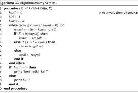 Tabel 3.1: Perbandingan sequential search dan binary search .