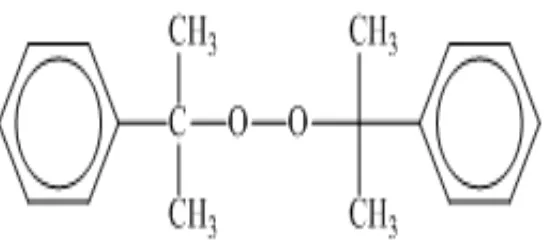 Gambar 2.2 Struktur Dikumil Peroksida 