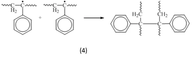 Gambar 2.3. (1),(2),(3),(4) Reaksi Degradasi Polistirena dengan Dikumil 