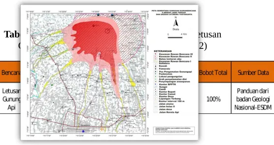 Tabel 2. Komponen Indeks Ancaman Bencana Letusan