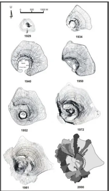 Gambar 3.2 Perkembangan morfologi GAK pada 1929-2000 (Sutawidjaja, 2006) 