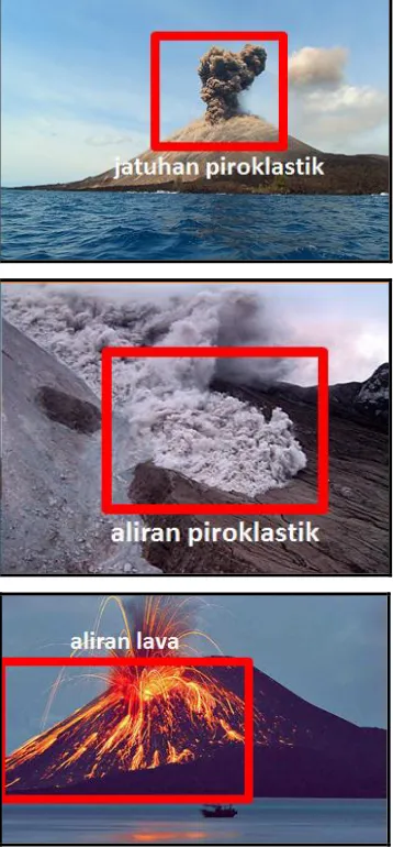 Gambar 2.7 Tiga jenis material hasil erupsi GAK (www.wikipedia.com, diunduh 20 