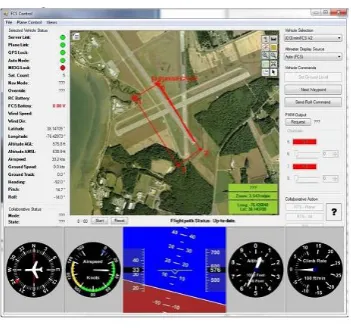 Gambar 2.6 Ground Control Station 