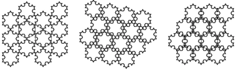 Gambar 7. Hexagon The Koch Star
