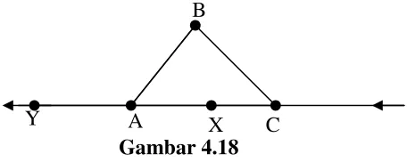 Gambar 4.18 