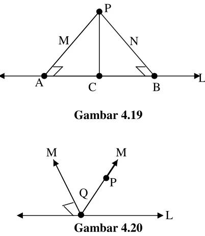 Gambar 4.19 