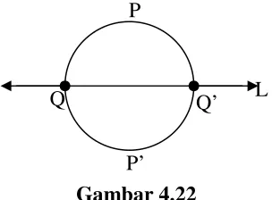 Gambar 4.22 