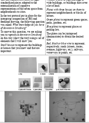 Figure 6.2 Synthetic presentation of special reconstruction set and examples of results 