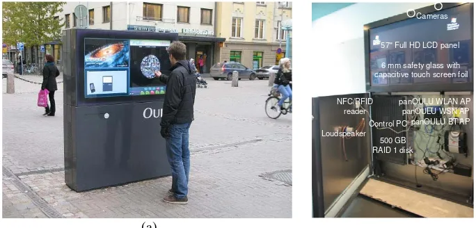 Fig. 3. (a) Outdoor UBI-display at downtown Oulu; (b) Components of an indoor UBI-display