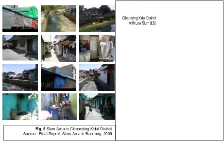 Fig. 5 Slum Area in Cibeunying Kidul District 