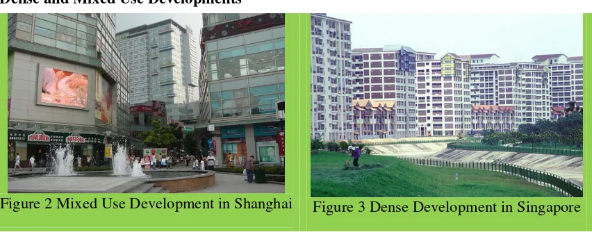 Figure 2 Mixed Use Development in Shanghai