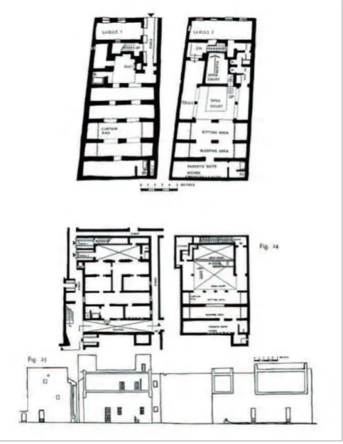 Fig. 8. Plan and section of an Old Stone house in Zanzibar. Like most 