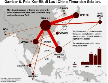 Gambar 6. Peta Konflik di Laut China Timur dan Selatan. 