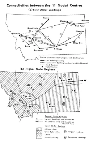 FIGURE 3 