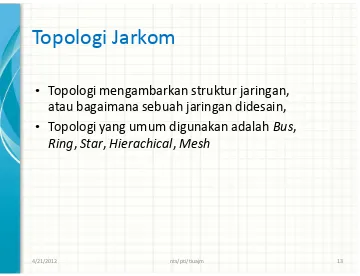 Gambar Topologi Jarkom