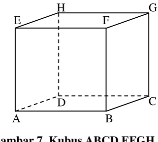Gambar 7. Kubus ABCD.EFGH 