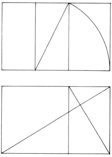 Figure 2.30 Golden Mean