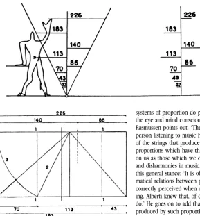 Figure 2.31 The Modulor