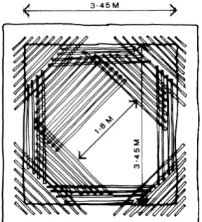 Figure 2.32 Modular