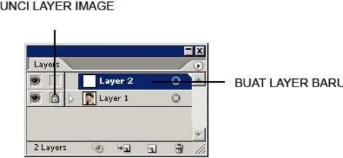 Gambar 4. Kunci layer image dan buat layer baru 