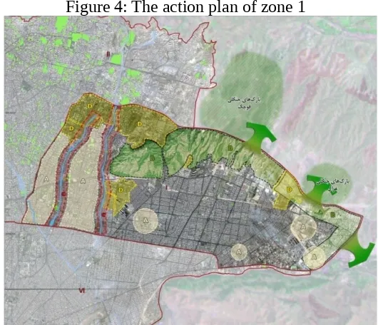 Figure 4: The action plan of zone 1