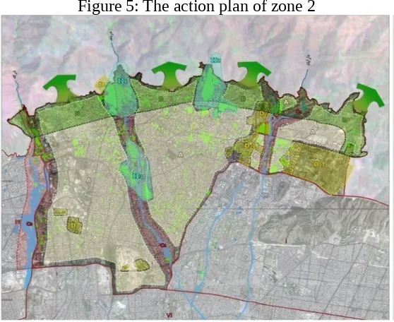 Figure 5: The action plan of zone 2