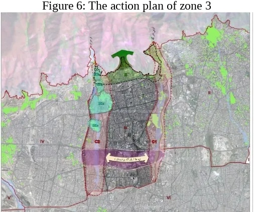 Figure 6: The action plan of zone 3
