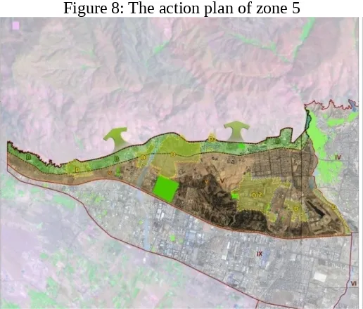 Figure 8: The action plan of zone 5