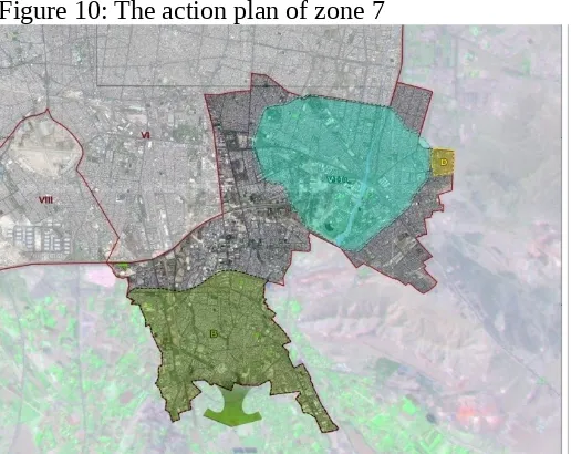 Figure 10: The action plan of zone 7