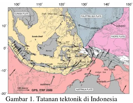 Gambar 1. Tatanan tektonik di Indonesia 