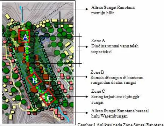 Gambar 1 . Pemukiman di Zona Sungai